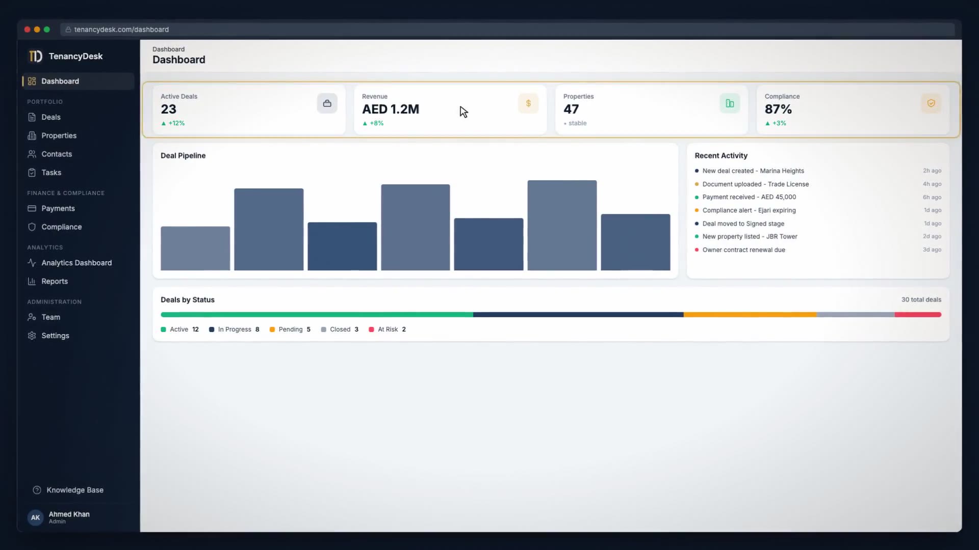 Getting Started with TenancyDesk (1:38)